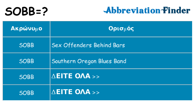 Τι σημαίνει sobb ηρεμήσει