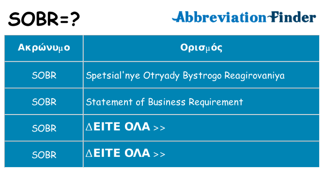 Τι σημαίνει sobr ηρεμήσει