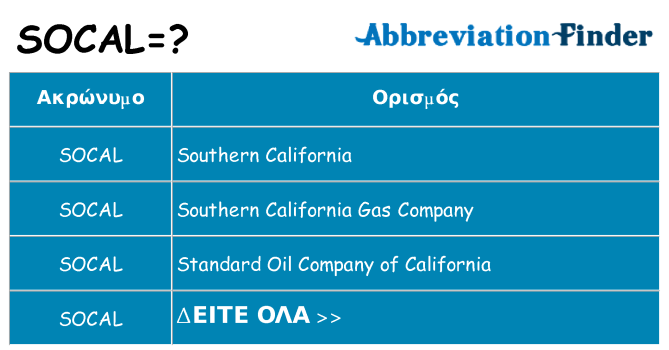 Τι σημαίνει socal ηρεμήσει
