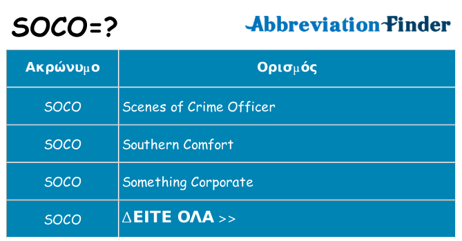 Τι σημαίνει soco ηρεμήσει