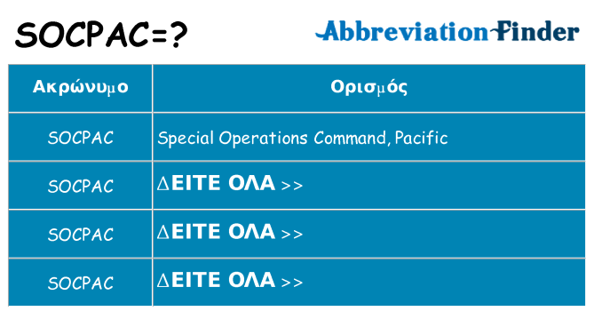Τι σημαίνει socpac ηρεμήσει