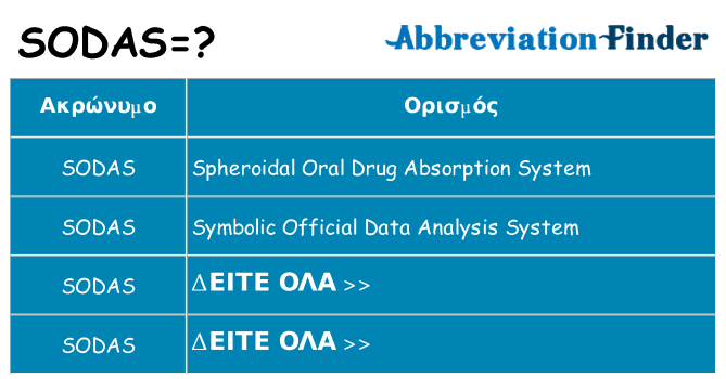 Τι σημαίνει sodas ηρεμήσει