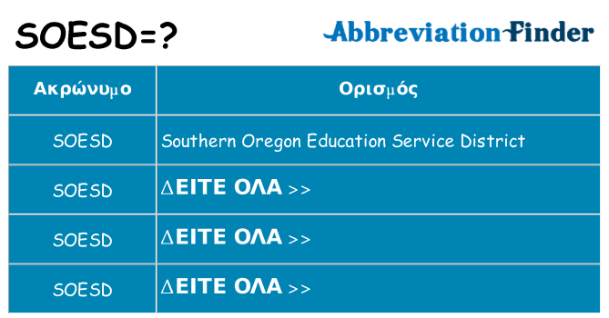 Τι σημαίνει soesd ηρεμήσει