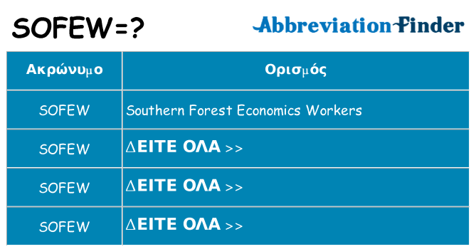 Τι σημαίνει sofew ηρεμήσει