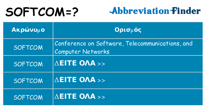 Τι σημαίνει softcom ηρεμήσει