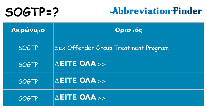 Τι σημαίνει sogtp ηρεμήσει
