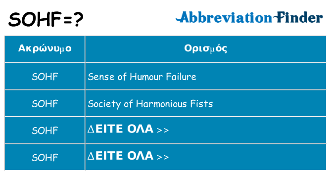 Τι σημαίνει sohf ηρεμήσει
