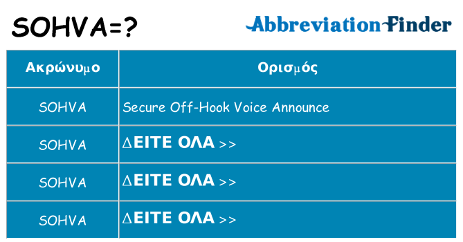 Τι σημαίνει sohva ηρεμήσει