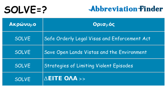 Τι σημαίνει solve ηρεμήσει