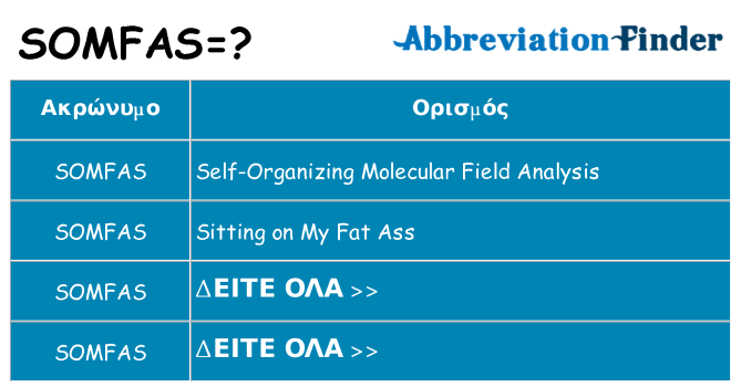Τι σημαίνει somfas ηρεμήσει