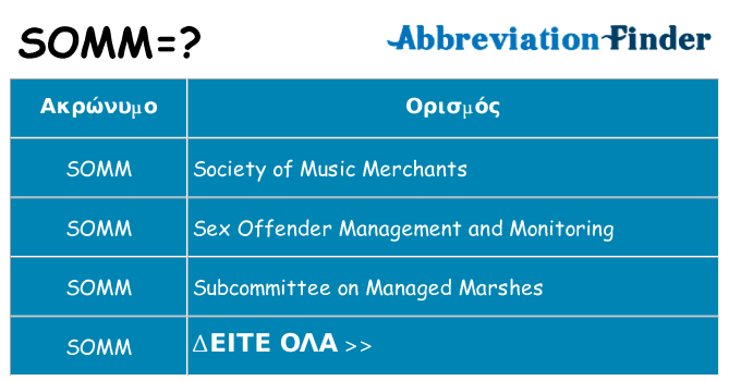 Τι σημαίνει somm ηρεμήσει