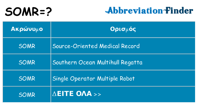 Τι σημαίνει somr ηρεμήσει
