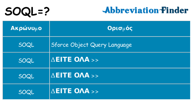 Τι σημαίνει soql ηρεμήσει
