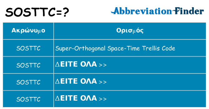 Τι σημαίνει sosttc ηρεμήσει