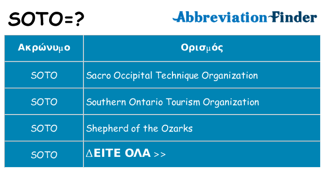 Τι σημαίνει soto ηρεμήσει