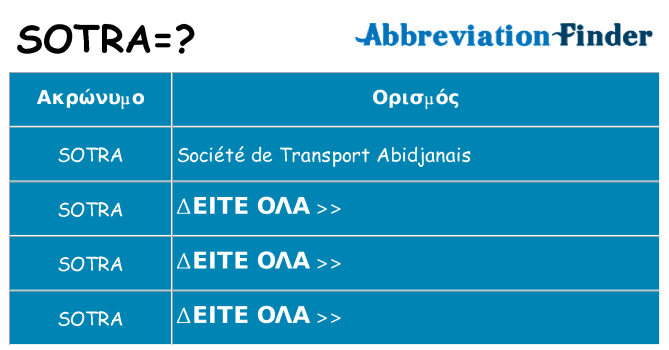 Τι σημαίνει sotra ηρεμήσει