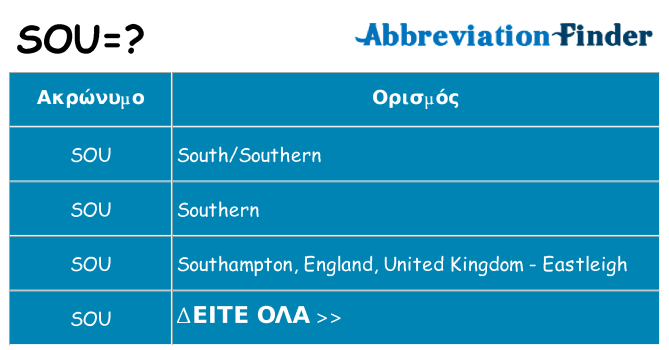 Τι σημαίνει sou ηρεμήσει