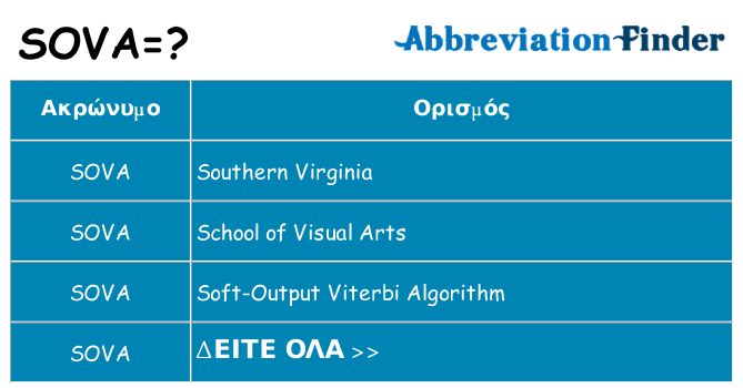 Τι σημαίνει sova ηρεμήσει