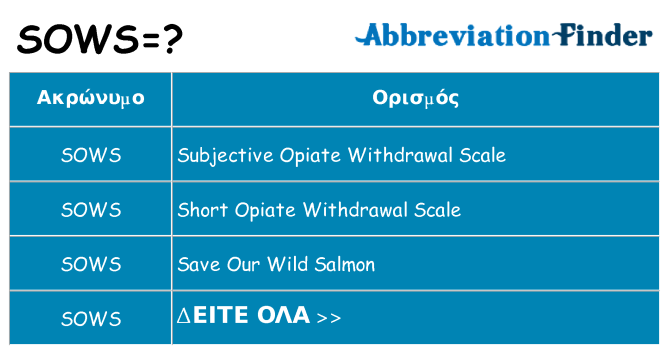 Τι σημαίνει sows ηρεμήσει