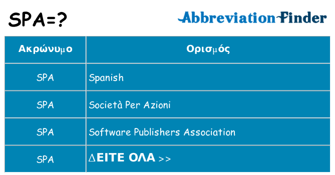 Τι σημαίνει spa ηρεμήσει