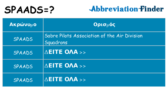 Τι σημαίνει spaads ηρεμήσει