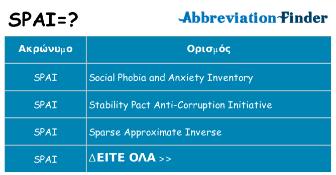 Τι σημαίνει spai ηρεμήσει