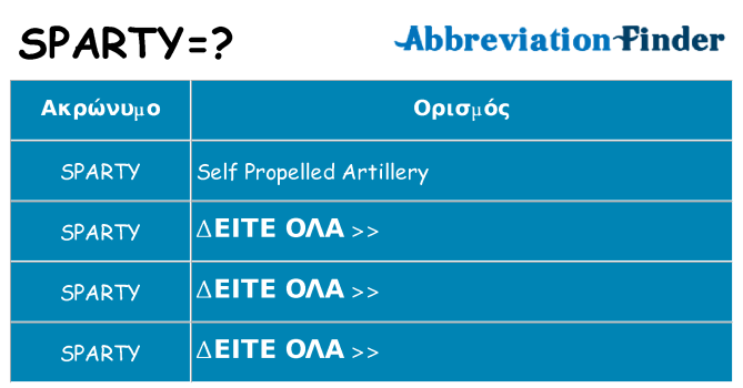 Τι σημαίνει sparty ηρεμήσει