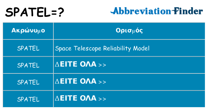 Τι σημαίνει spatel ηρεμήσει