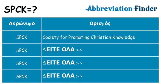 Τι σημαίνει spck ηρεμήσει
