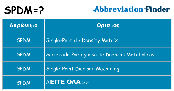 Τι σημαίνει spdm ηρεμήσει