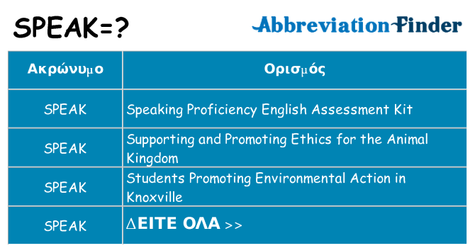 Τι σημαίνει speak ηρεμήσει