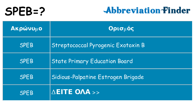Τι σημαίνει speb ηρεμήσει