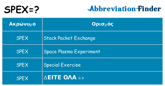 Τι σημαίνει spex ηρεμήσει