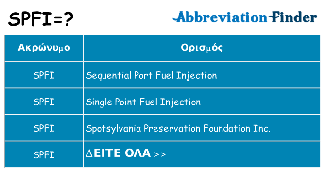 Τι σημαίνει spfi ηρεμήσει