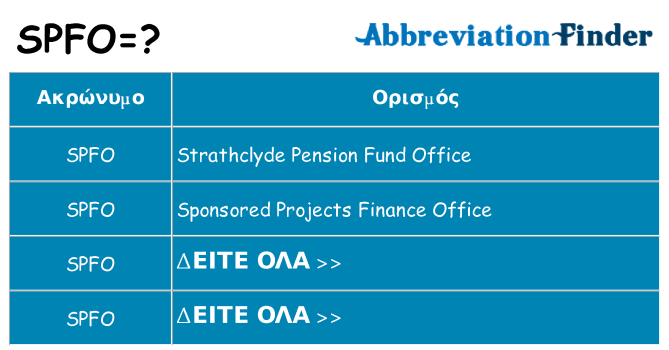 Τι σημαίνει spfo ηρεμήσει