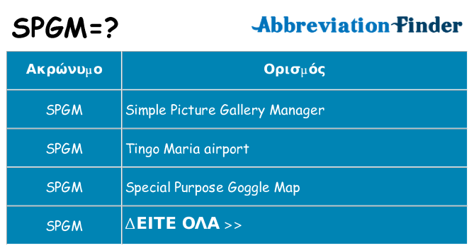 Τι σημαίνει spgm ηρεμήσει