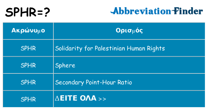 Τι σημαίνει sphr ηρεμήσει