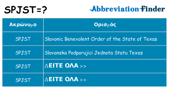 Τι σημαίνει spjst ηρεμήσει