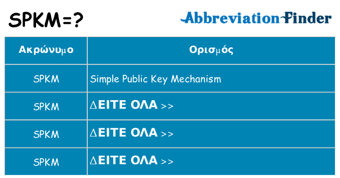 Τι σημαίνει spkm ηρεμήσει