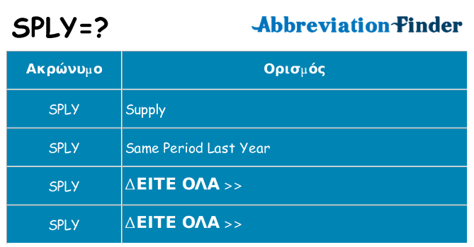 Τι σημαίνει sply ηρεμήσει