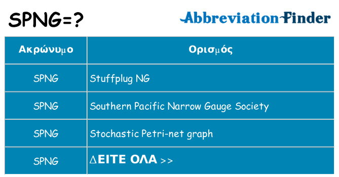 Τι σημαίνει spng ηρεμήσει