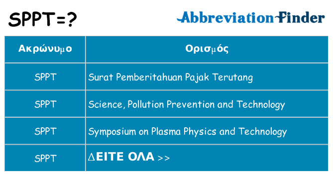 Τι σημαίνει sppt ηρεμήσει
