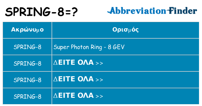Τι σημαίνει spring-8 ηρεμήσει