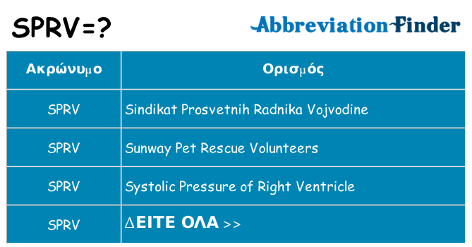 Τι σημαίνει sprv ηρεμήσει