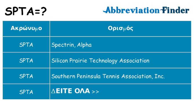 Τι σημαίνει spta ηρεμήσει