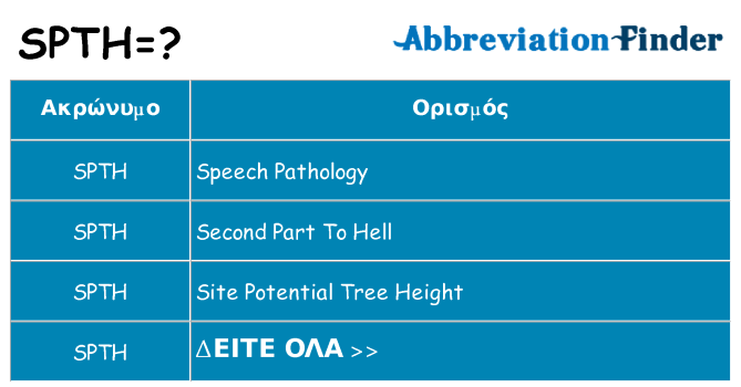 Τι σημαίνει spth ηρεμήσει