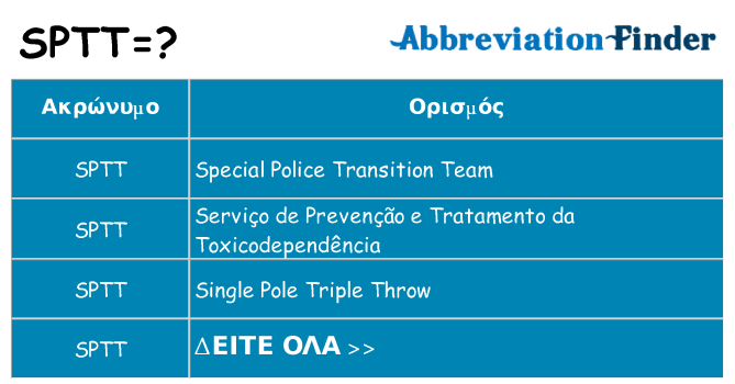 Τι σημαίνει sptt ηρεμήσει