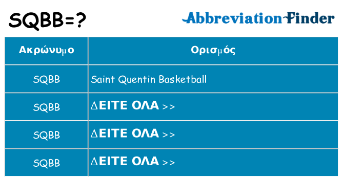 Τι σημαίνει sqbb ηρεμήσει