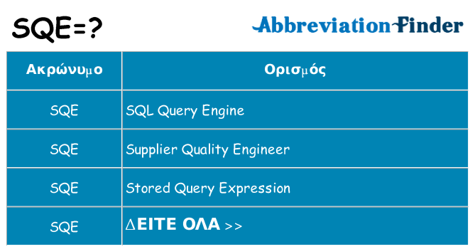 Τι σημαίνει sqe ηρεμήσει