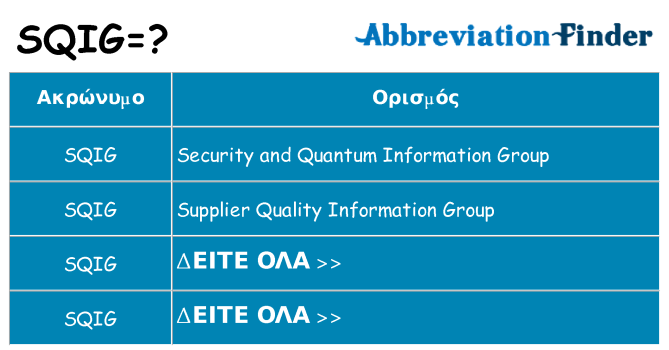 Τι σημαίνει sqig ηρεμήσει